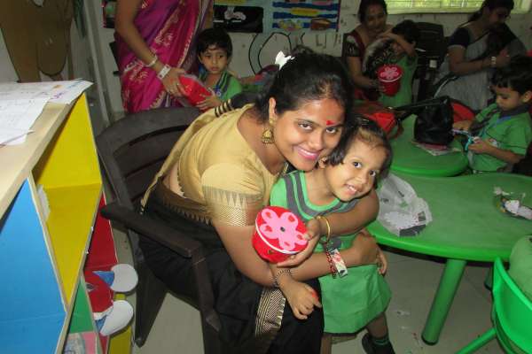 Gallery Details View