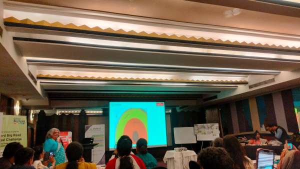 ART Integrated Workshop