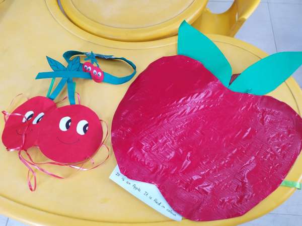 Show & Tell Activity (2025)