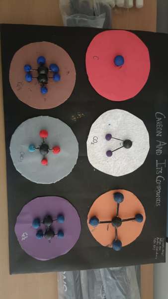 Tinkering Activity conducted at STEM World School (2025)