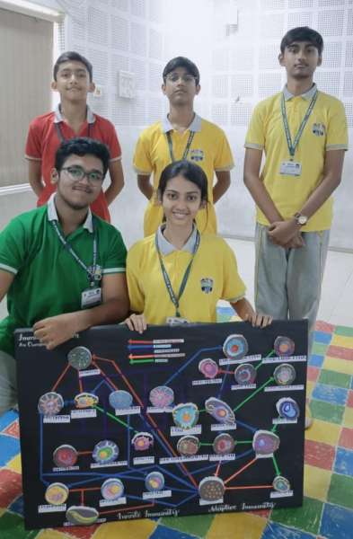 Tinkering Activity conducted at STEM World School (2025)