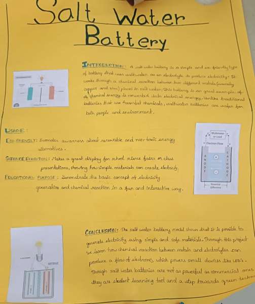 Tinkering Activity conducted at STEM World School (2025)