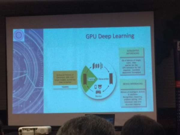 AI in Education – Creating impactful teaching-learning experiences 