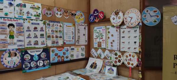 Workshop by Rachna Sagar (2025)