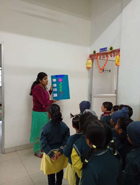 STEM Week Celebration (2026)